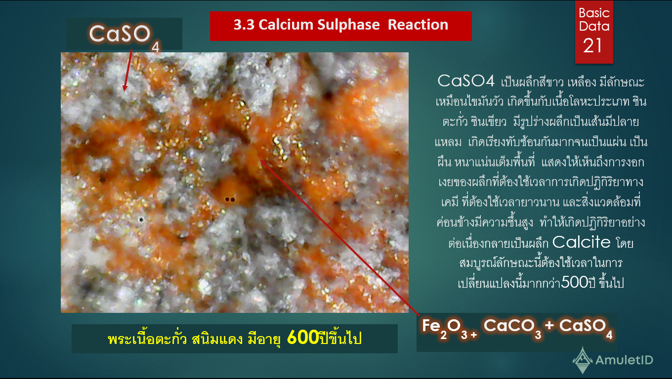 Calcium Sulfate  Reaction