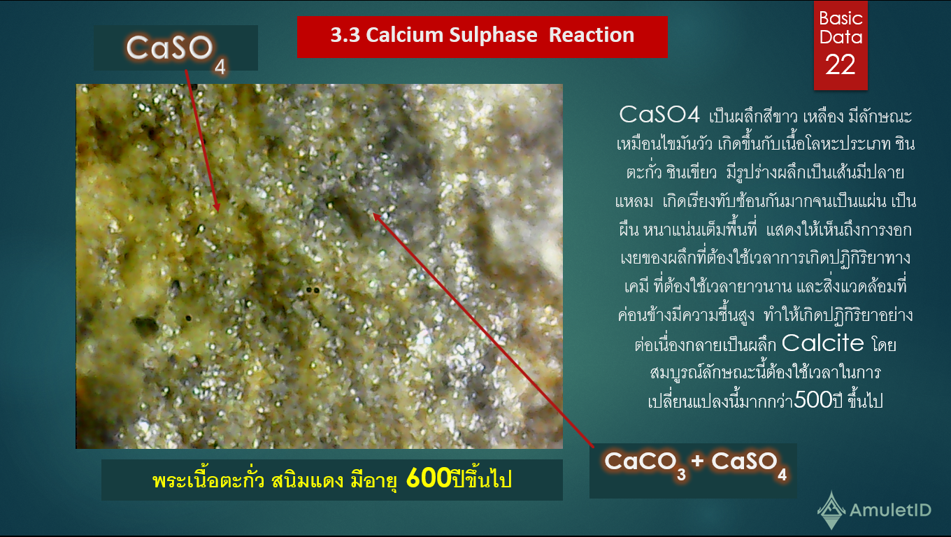 Calcium Sulfate  Reaction