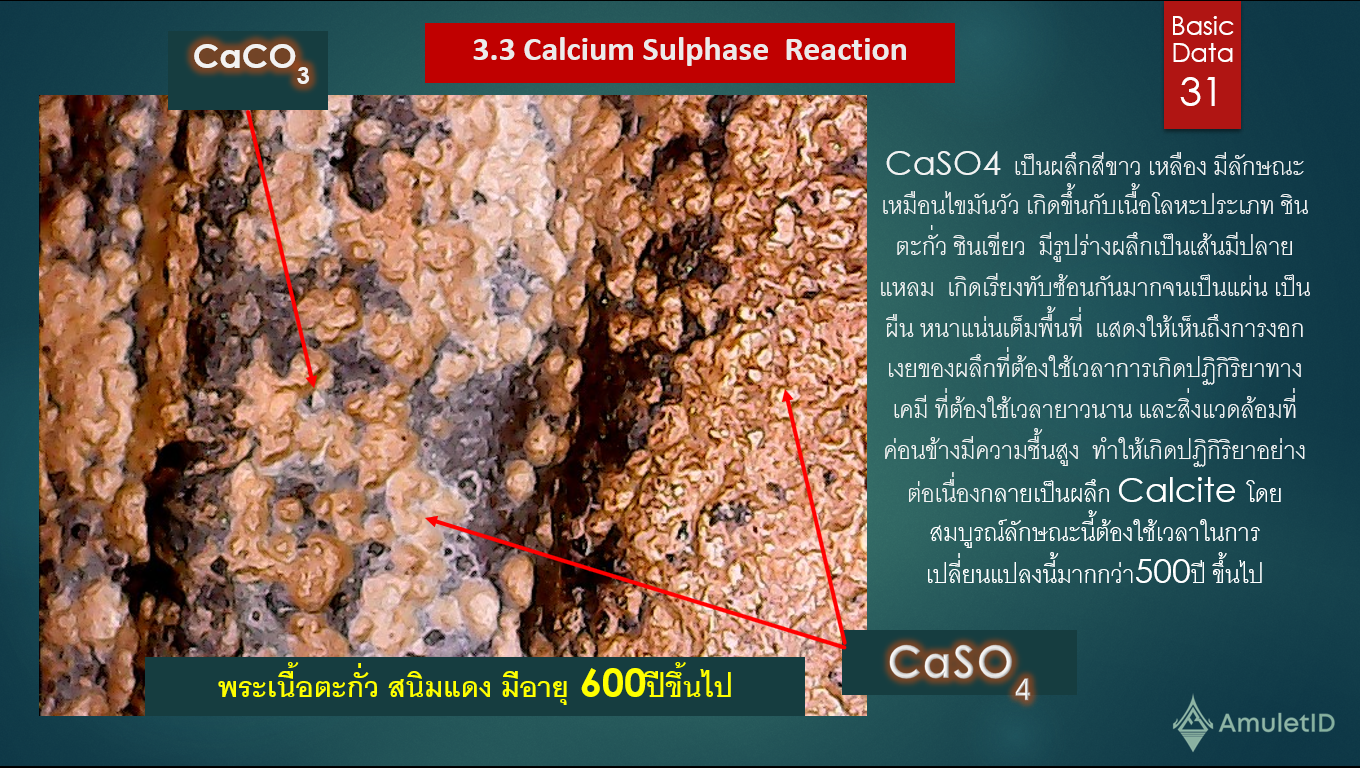 Calcium Sulfate  Reaction