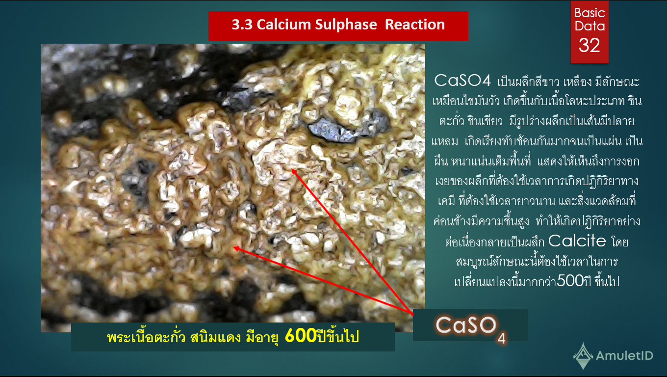 Calcium Sulfate  Reaction