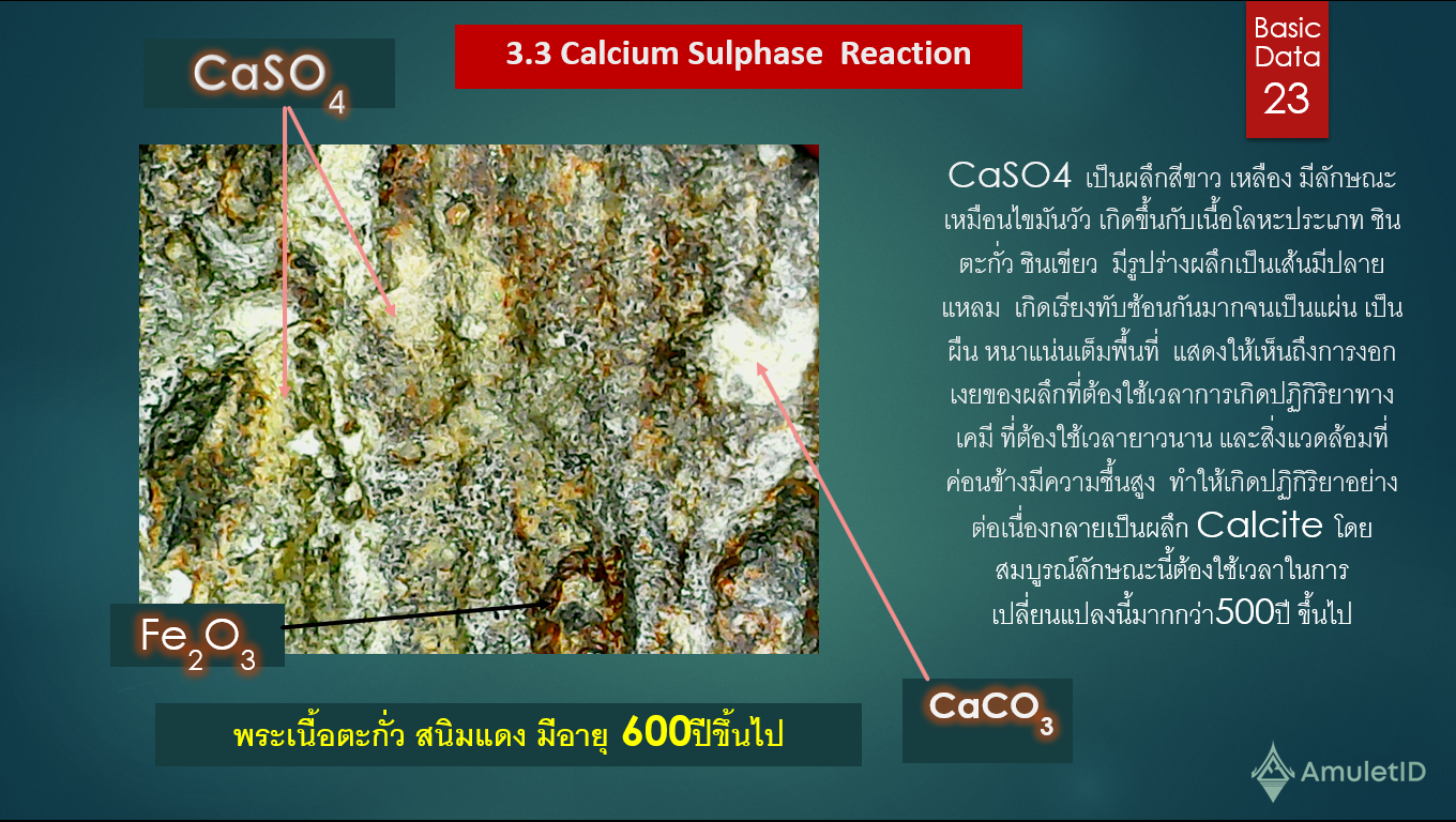 Calcium Sulfate  Reaction