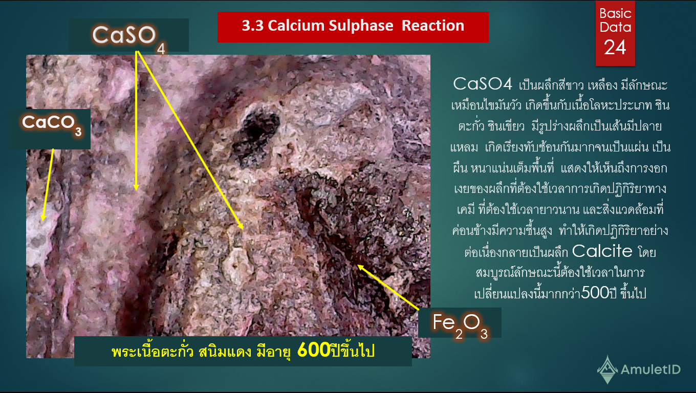 Calcium Sulfate  Reaction