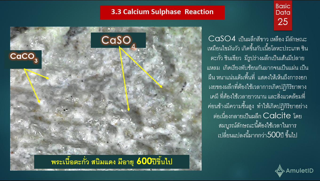 Calcium Sulfate  Reaction