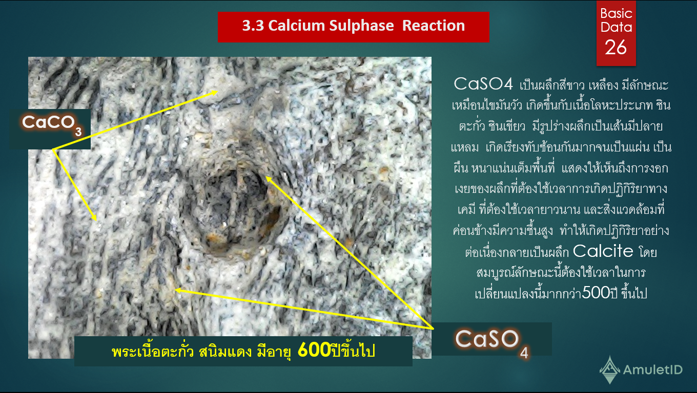 Calcium Sulfate  Reaction