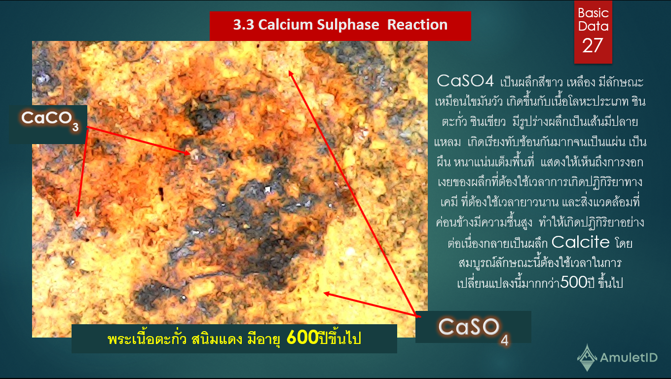 Calcium Sulfate  Reaction