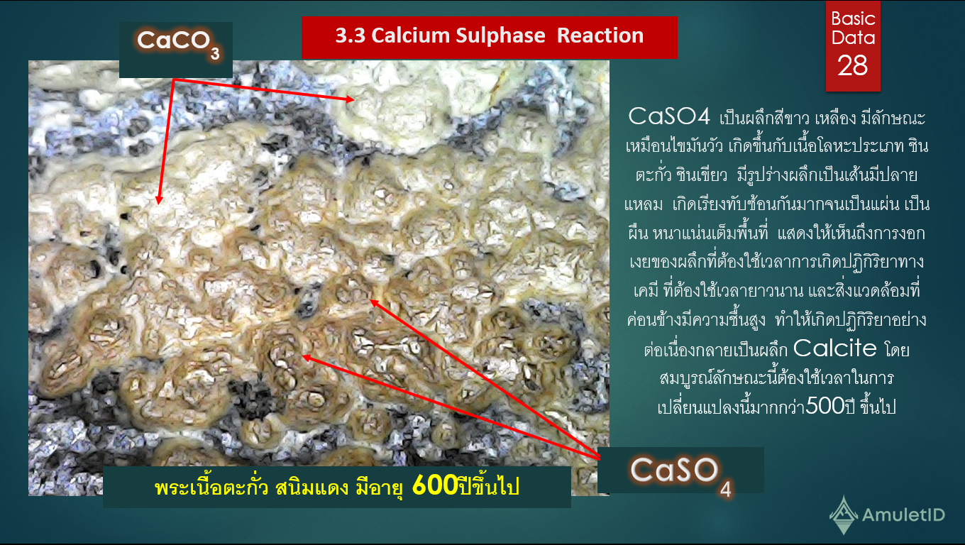 Calcium Sulfate  Reaction