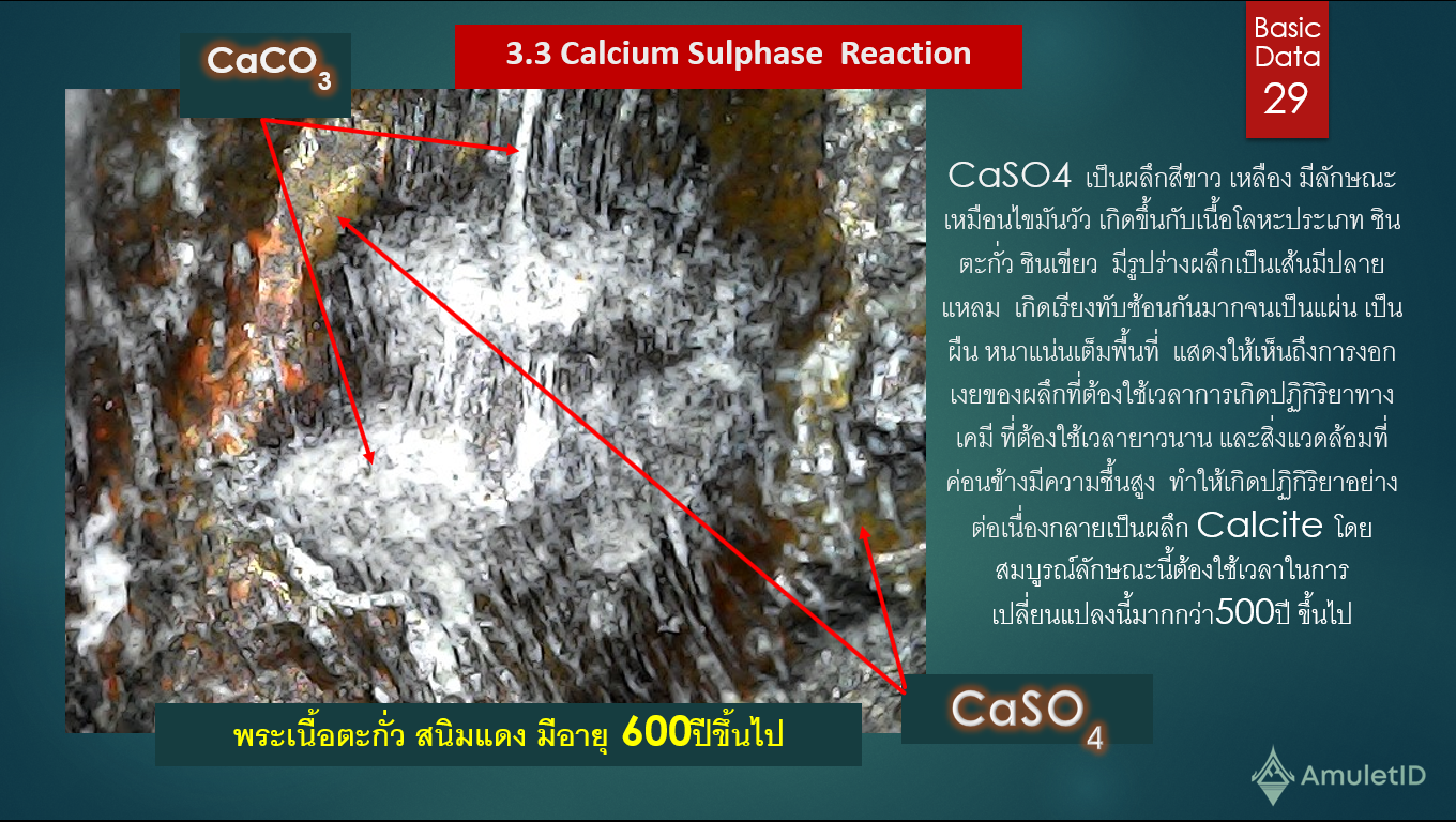 Calcium Sulfate  Reaction