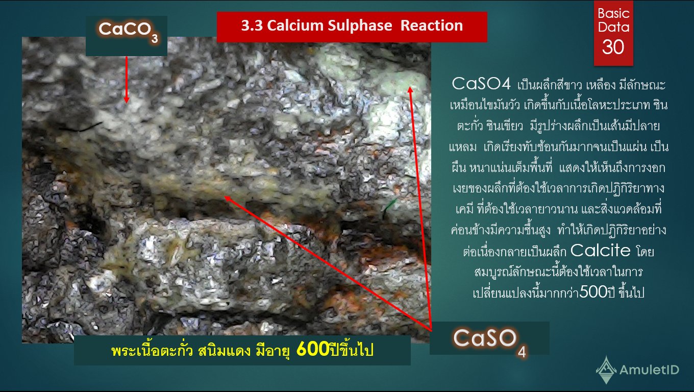 Calcium Sulfate  Reaction