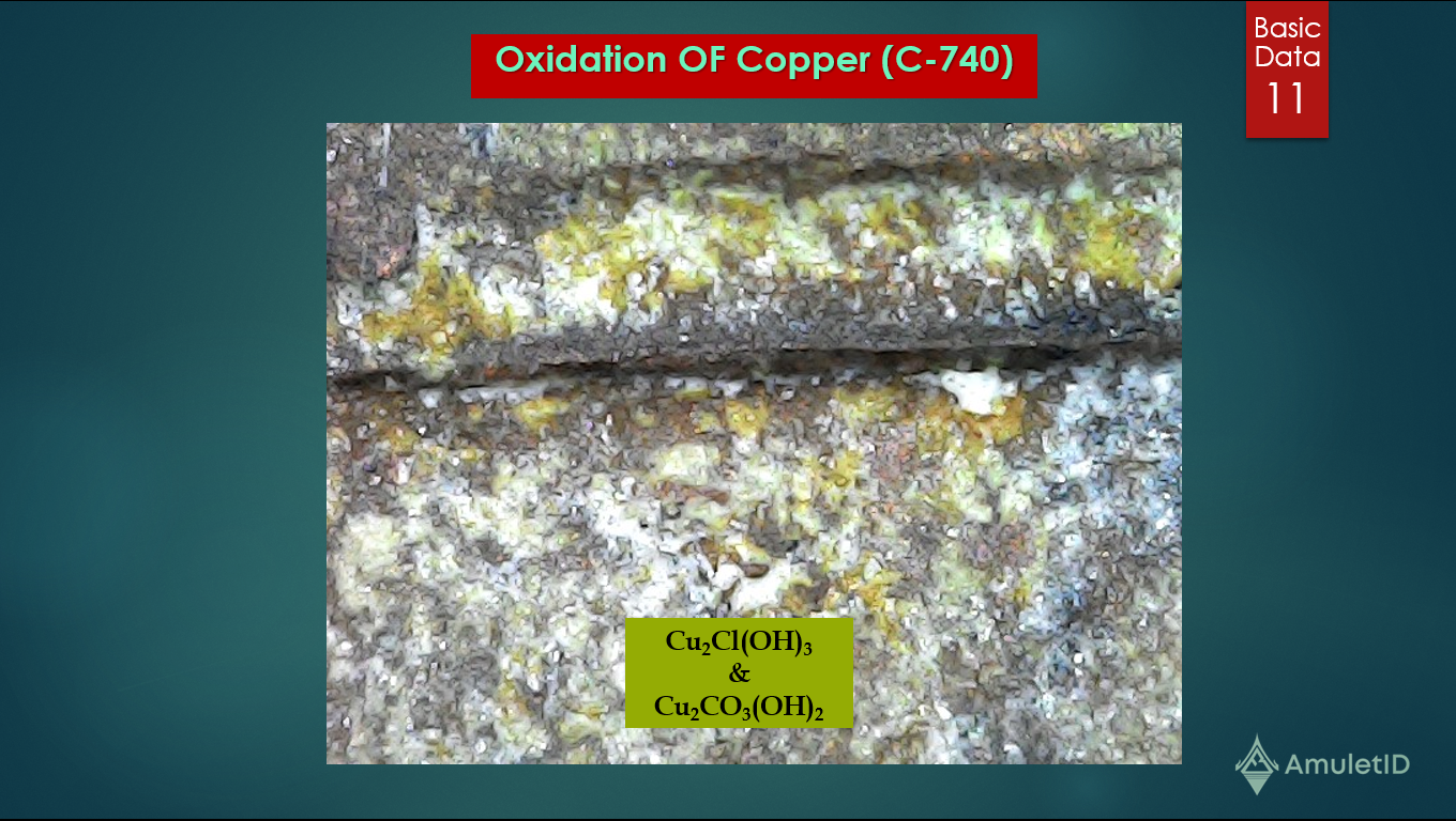 Oxidation of Copper Coin