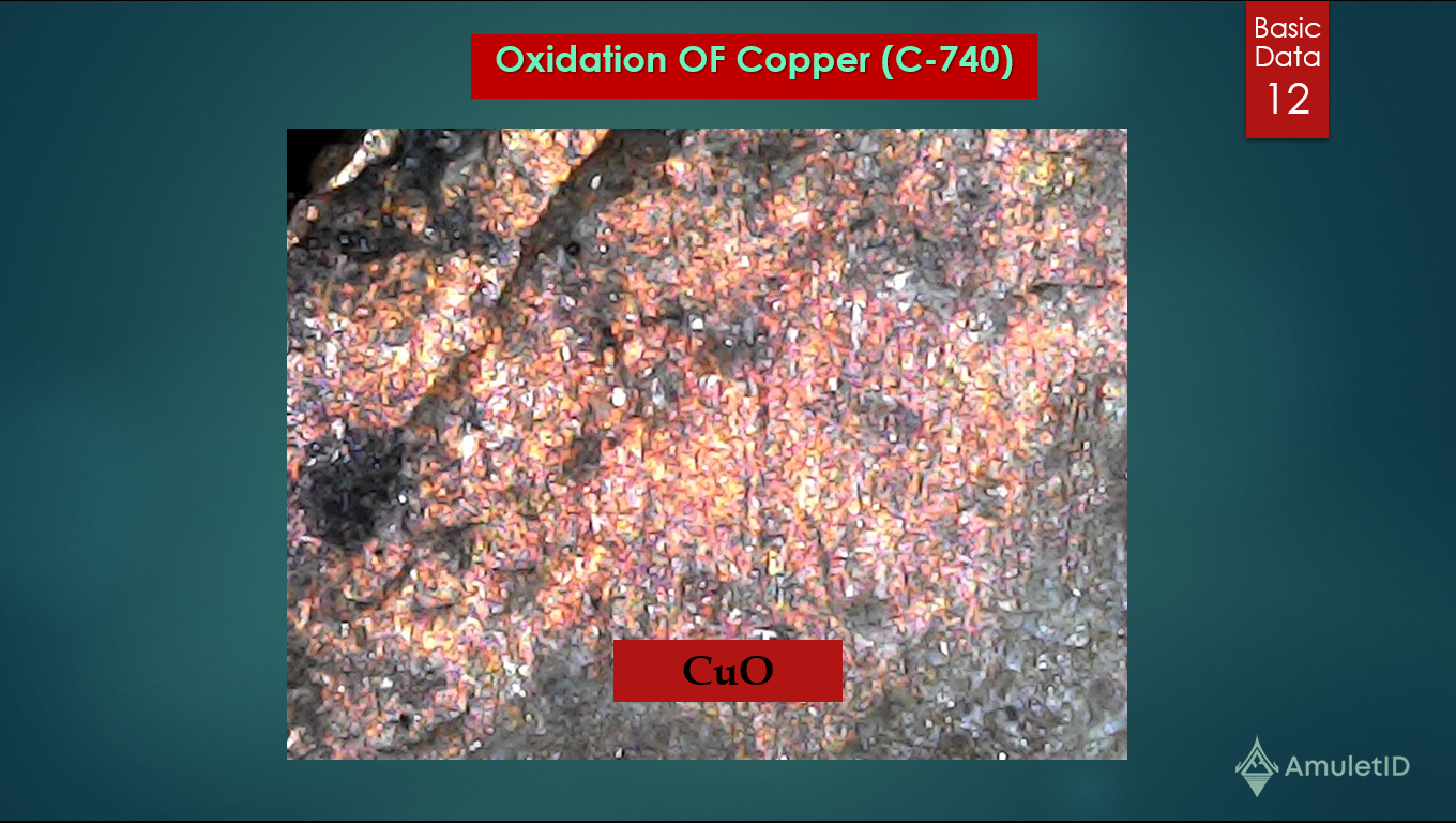 Oxidation of Copper Coin